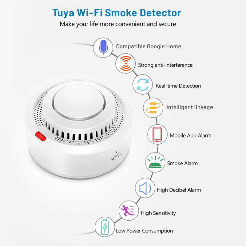 Tuya Smart WiFi Smoke Sensor Fire Alarm 85dB Detects Smoke And Heat Wi