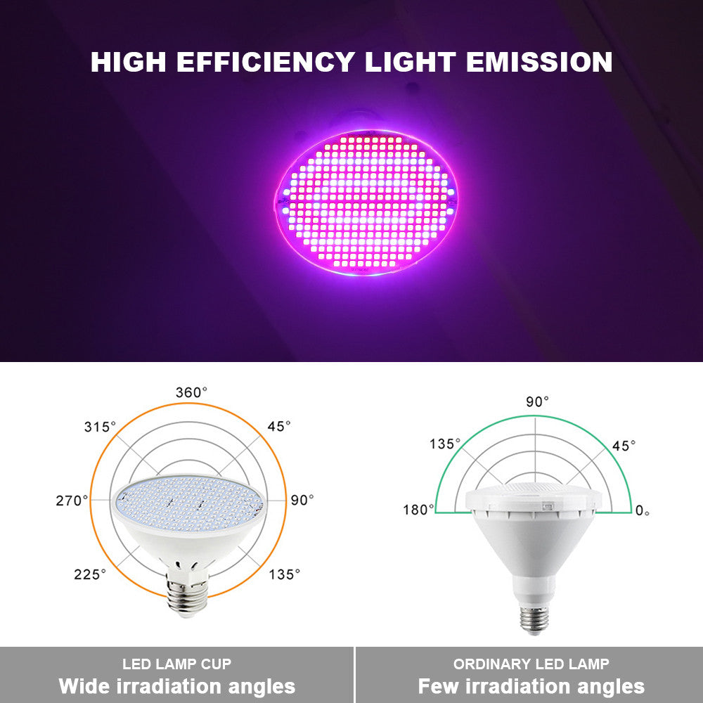 E27 Full Spectrum LED Plant Grow Light For Indoor Hydroponics Seedling