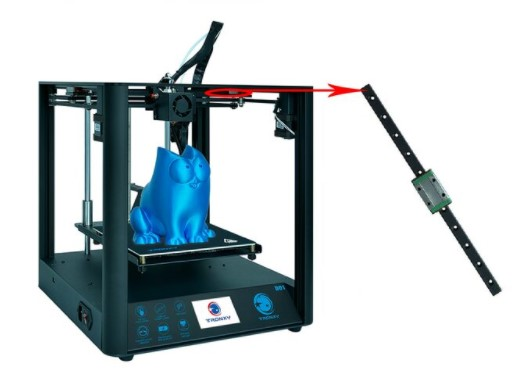 What Can You Make with a 3D Printer?