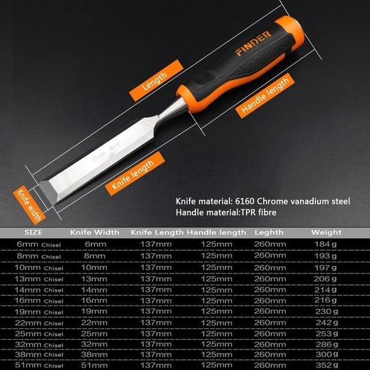 1pc Carpentry Flat Chisel TPR Plastic Fiber Handle DIY Woodwork Tools Woodworking Plane Carving Knife Frontier General Hardware