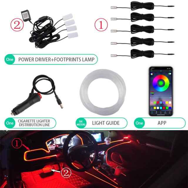 Car LED Strip Lights Interior ambient light Car Decoration Neon light 12V Waterproof Auto RGB LED Strip Car styling Accessorie|Decorative Lamp