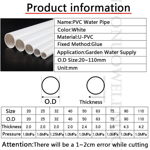 U PVC Pipe Tubing 50cm Length Transparent High Strength Non Toxic 16 20 25 32 40 50 63 75 90mm Outer Diameter 2 Pack Frontier General Hardware