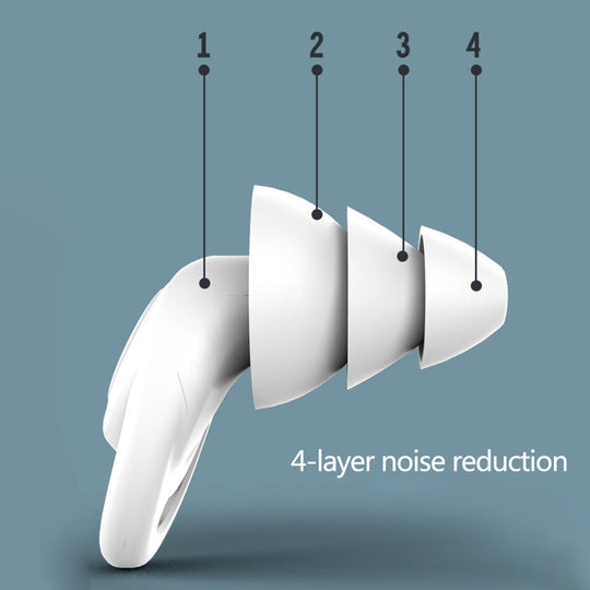 2 Pack 3 Layer Soft Silicone Ear Plugs Tapered Sleep Noise Reduction Ear Protection For Restful Sleep Frontier General Hardware