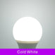 4 Pieces LED Bulbs E27 E14 Set 3W To 20W AC 200 240V SMD2835 Ra85 Warm And Cold White 270 Degree Lifespan 50000 Hours Frontier General Hardware