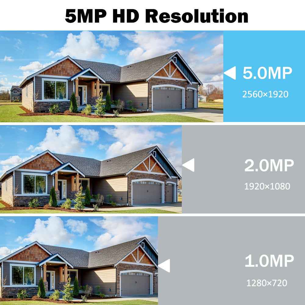 5MP HD IP Dome Camera Outdoor PTZ Home Security CCTV Camera WiFi 2 way Audio Auto Tracking Onvif Surveillance H.264 Network|Surveillance Cameras