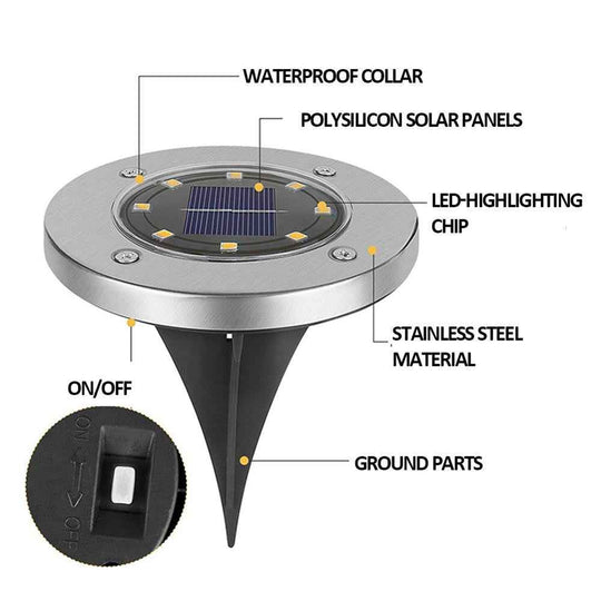 8/10/12LED Solar Power Buried Light Under Ground Lamp Outdoor Path Way Garden Decking White Warm White Light Landscape Lights|Outdoor Landscape Lighting