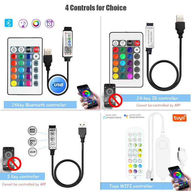 Tuya WiFi RGB LED Strip Light 5050 Flexible Tape With App Control For TV Backlight Bedroom Ambient Decoration Frontier General Hardware