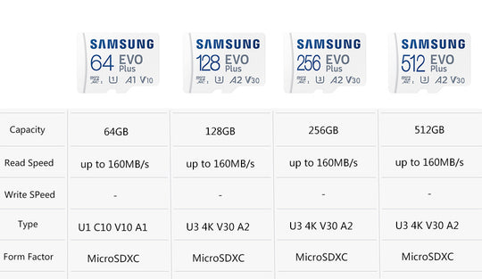 Samsung EVO Plus Micro SD Card 128GB TF Card High Speed Micro SD For Phone And Camera Frontier General Hardware