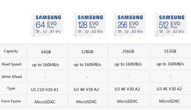 Samsung EVO Plus Micro SD Card 128GB TF Card High Speed Micro SD For Phone And Camera Frontier General Hardware