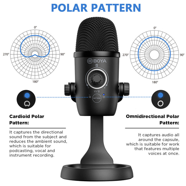 BOYA BY CM5 USB Condenser Desktop Microphone for PC Smartphone Mobile YouTube Recording Podcast Studio Blogger Frontier General Hardware