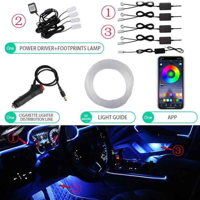 Car LED Strip Lights Interior ambient light Car Decoration Neon light 12V Waterproof Auto RGB LED Strip Car styling Accessorie|Decorative Lamp