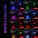 Car LED Strip Lights Interior ambient light Car Decoration Neon light 12V Waterproof Auto RGB LED Strip Car styling Accessorie|Decorative Lamp
