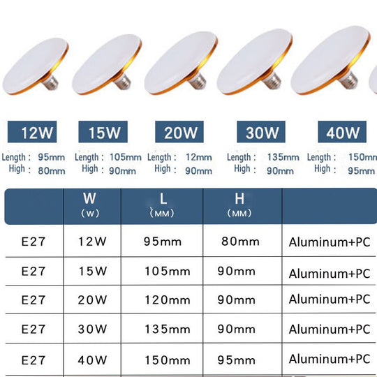Cold White LED Lamp UFO Bulb LED Bulb Lamps E27 AC220V 40W 30W 20W 15W Indoor Living Room Home Spotlight Table Lamp Saving Light Frontier General Hardware