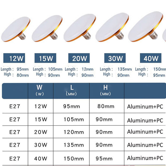 Cold White LED Lamp UFO Bulb LED Bulb Lamps E27 AC220V 40W 30W 20W 15W Indoor Living Room Home Spotlight Table Lamp Saving Light Frontier General Hardware