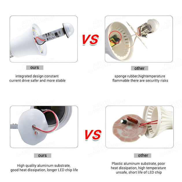 E27 LED Motion Sensor Bulb 10W 12W 15W 18W 20W Auto Night Light PIR Energy Saving 110V 220V Frontier General Hardware