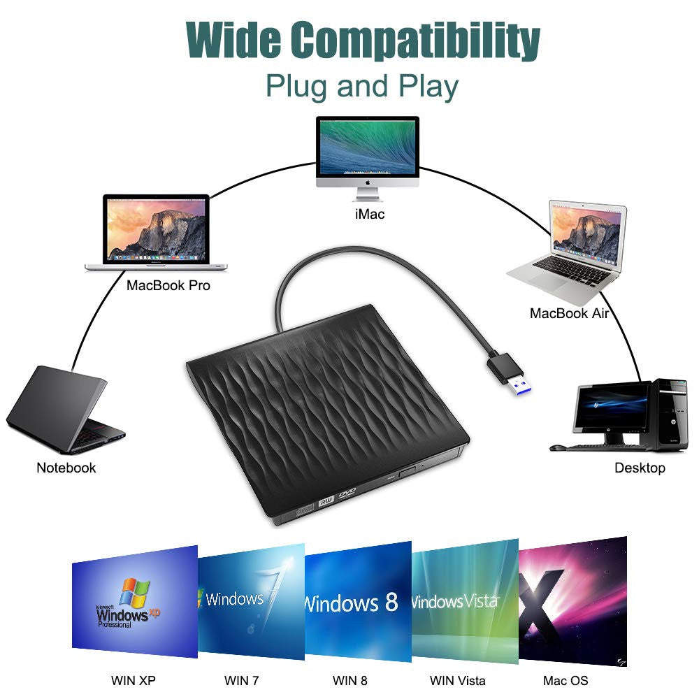External CD DVD Drive USB 3.0 Type C Portable Ultra Slim CD DVD Rewriter Burner Writer Optical Drive For Windows Linux Mac OS|Optical Drives - Frontier General Hardware