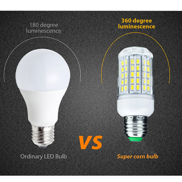 LED Corn Light Bulbs E27 E14 7W DC12V DC24V 360 Degree Beam Neutral White Warm White Cool White Screw Base Frontier General Hardware