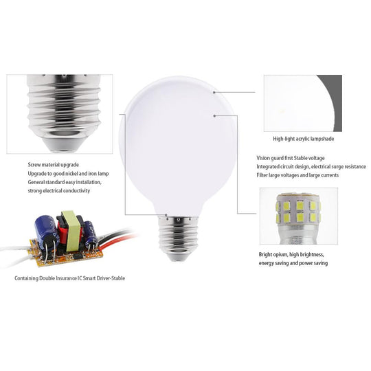 Milky E27 LED Light Bulb 110V 220V Universal Voltage G80 G95 G125 Shapes For Home Chandelier Table Lamp Frontier General Hardware