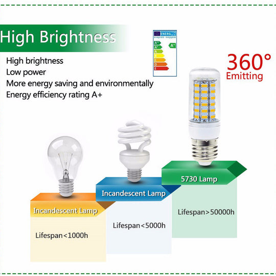 E27 LED Corn Light 5730SMD 3W 6W 9W 12W 15W Super Bright 360 Degree Lighting for Home 110V 220V Cool Neutral Warm White Frontier General Hardware