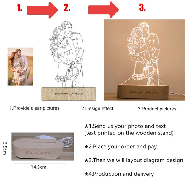 Personalized Photo 3D Lamp With Custom Text Bedroom Night Light Wedding Gift Anniversary Birthday Moms Day Fathers Day Frontier General Hardware