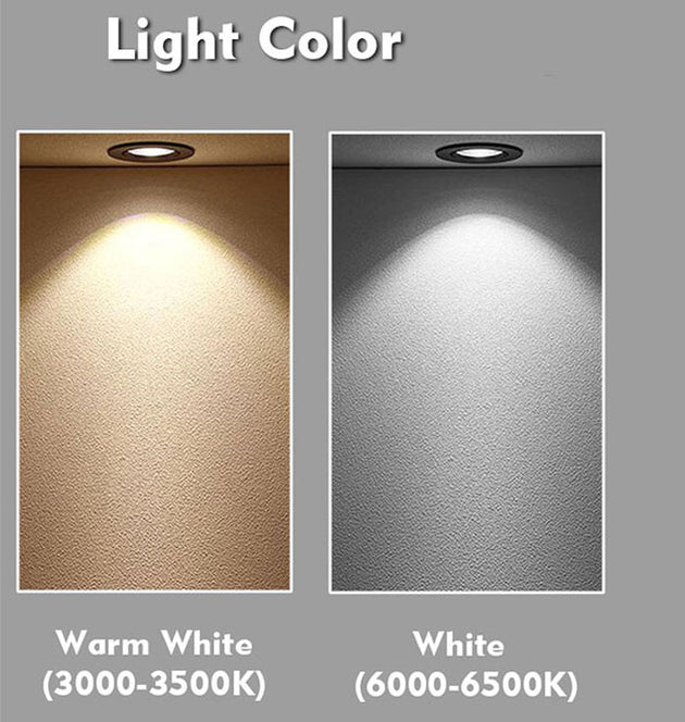 DC 12 To 85V LED Light Bulb 3W 5W 8W 12W 15W E27 Corn Light Ceiling PL Downlight For Solar Power Yacht RV Frontier General Hardware