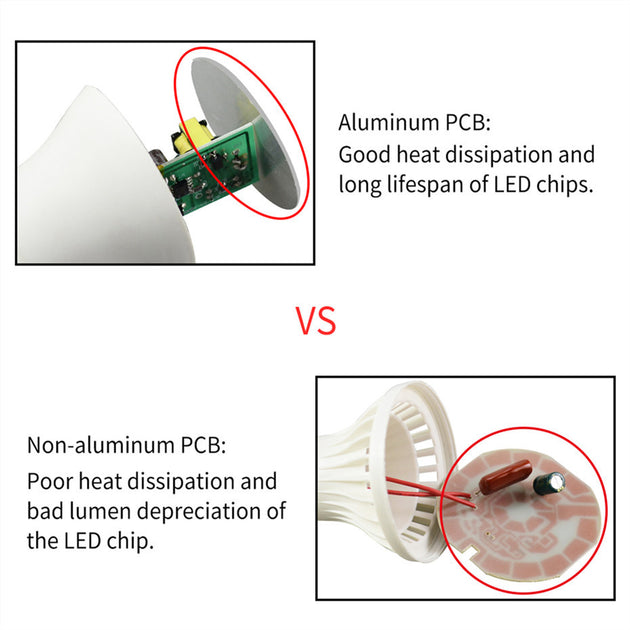 LED Sensor Bulb E27 9W 12W 15W Dusk To Dawn Smart Lamp Bulb AC85V265V Auto On Off For Stair Hallway Pathway Frontier General Hardware