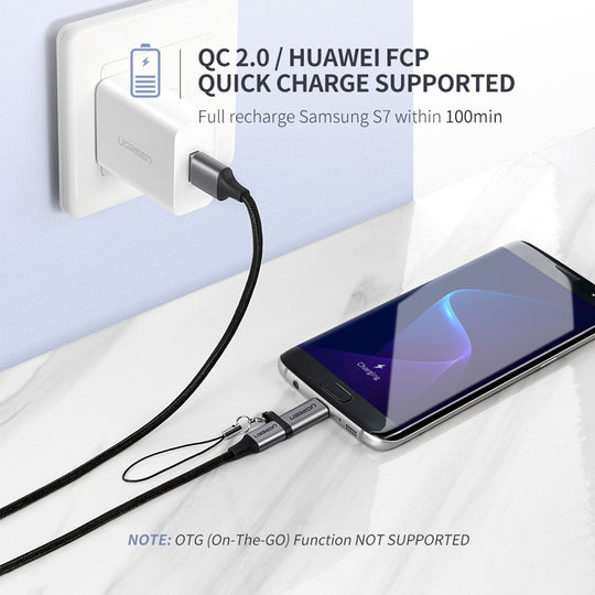 UGREEN Micro USB Male To USB C Female Adapter For Type C Cables Chargers And Data Sync Compatible With Xiaomi Samsung Frontier General Hardware