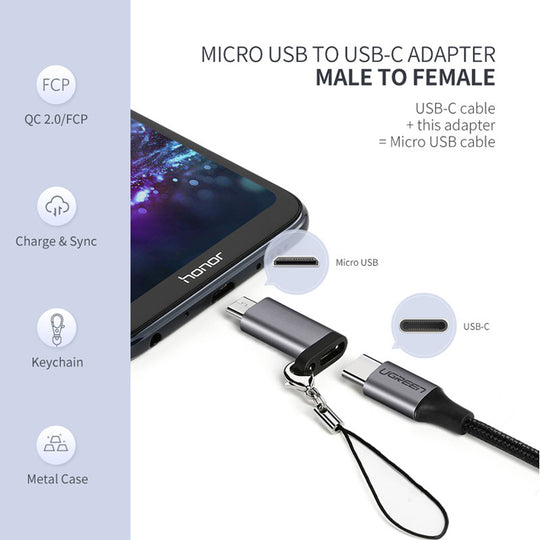 UGREEN Micro USB Male To USB C Female Adapter For Type C Cables Chargers And Data Sync Compatible With Xiaomi Samsung Frontier General Hardware