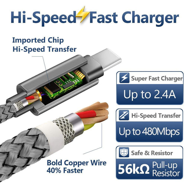 USB Type C Cable Fast Charging and Data Sync for Samsung Galaxy S21 S10 S9 A50 A51 A71 A70 A81 Android Phones 1m 2m 3m Frontier General Hardware