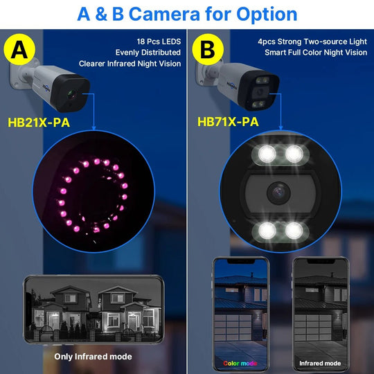 Hiseeu 4K 8MP PoE IP Camera AI Audio Waterproof IP66 Outdoor Surveillance CCTV H265 Frontier General Hardware