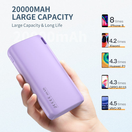 KUULAA 20000mAh Power Bank Portable Charger With Dual USB Outputs Fast Charging External Battery For Smartphones Frontier General Hardware