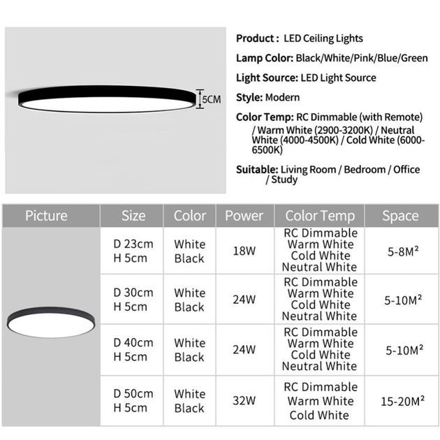 LED Ceiling Light Panel Modern Surface Mount Flush Fixture With Remote Control For Living Room Bedroom Kitchen Foyer Frontier General Hardware