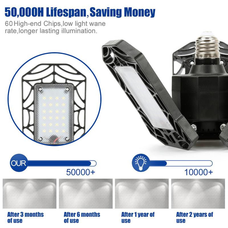 LED Garage Light 360 Degrees Deformable Ceiling Light For Home Warehouse Workshop Folding Three Leaf Deformation Lamp AC85 265V|Industrial Lighting - Frontier General Hardware