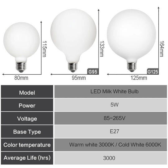 E27 LED Light Bulb AC 85V To 265V Milky Diffuser Soft White 2700K Energy Saving Long Lifespan Frontier General Hardware