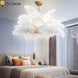 Modern Pure Ostrich Feather Pendant Lights LOFT LED Pendant Lamp Bedroom Decor Living Room Decoration Restaurant Hanging Lamps|Pendant Lights| - Frontier General Hardware