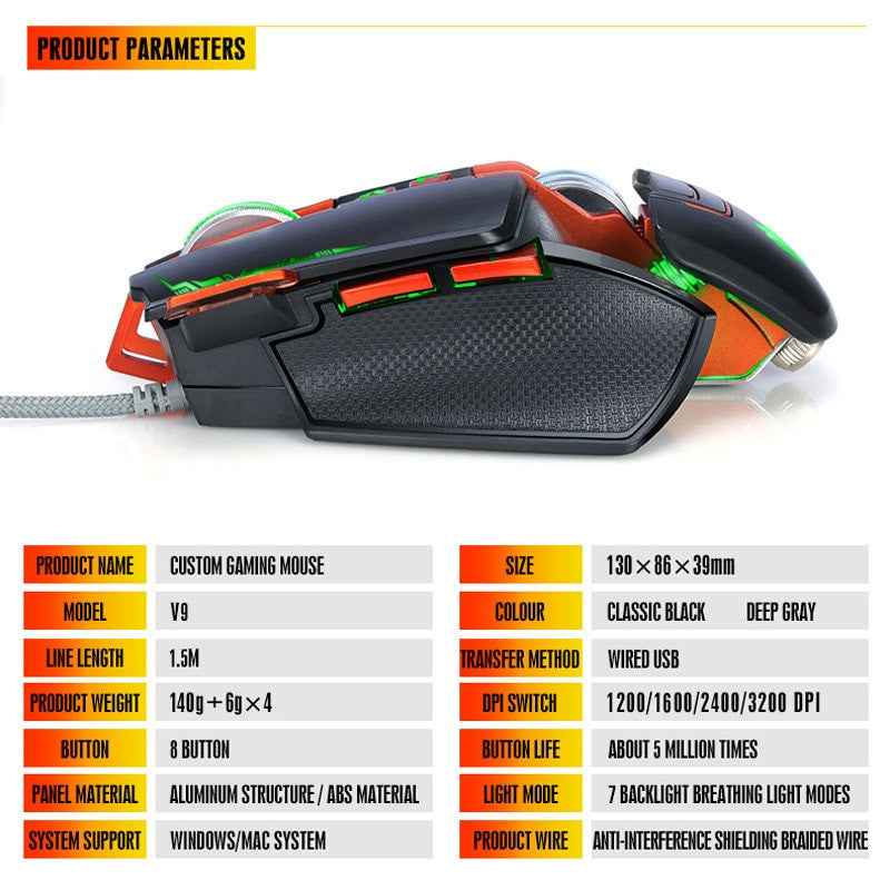 NEW V9 USB Wired Programmable Gaming Mouse 3200DPI Adjustable Backlight 8 Custom Button Mechanical Gaming Mice for Pro Gamer/LOL|Mice