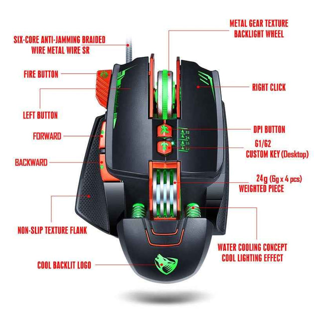 NEW V9 USB Wired Programmable Gaming Mouse 3200DPI Adjustable Backlight 8 Custom Button Mechanical Gaming Mice for Pro Gamer/LOL|Mice