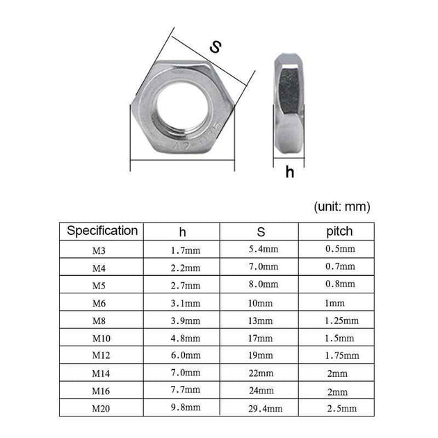 NINDEJIN 288pcs Hex Hexagon Thin Nuts Assortment Kit M3 M4 M5 M6 M8 M10 M12 304 Stainless Steel Metric DIN439 Hex Thin Nuts Set|Nuts