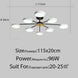 New 220v Led Chandelier For Living Room Bedroom Home Chandelier Modern Led Ceiling Chandelier Lamp Lighting Chandelier|Chandeliers - Frontier General Hardware