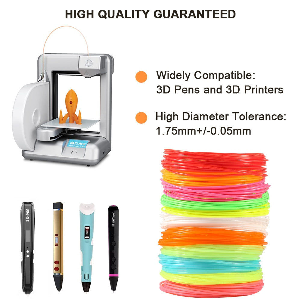 Plastic for 3d Pen 10 Meter PLA 1.75mm 3D Printer Filament Printing Materials Extruder Accessories Parts Transparent White Wood|3D Printing Materials - Frontier General Hardware