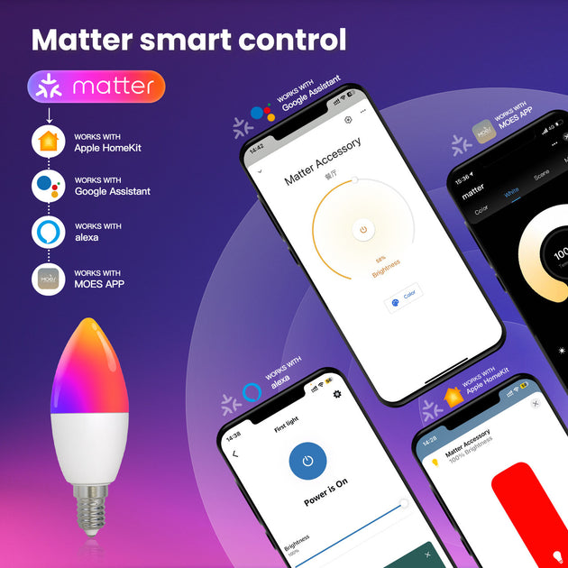 Moes Tuya Matter Wifi Smart Bulb Dimmable Light 16 Million RGB Colors E14 Candle Lamp Voice Control Alexa Google Home Frontier General Hardware