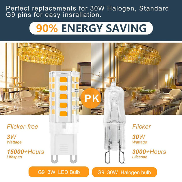 GANRILAND G9 E14 LED Bulb 220V Silica Gel Corn Bulb 3W 5W 7W Warm White 3000K 6000K Replace Halogen Chandelier Light Frontier General Hardware