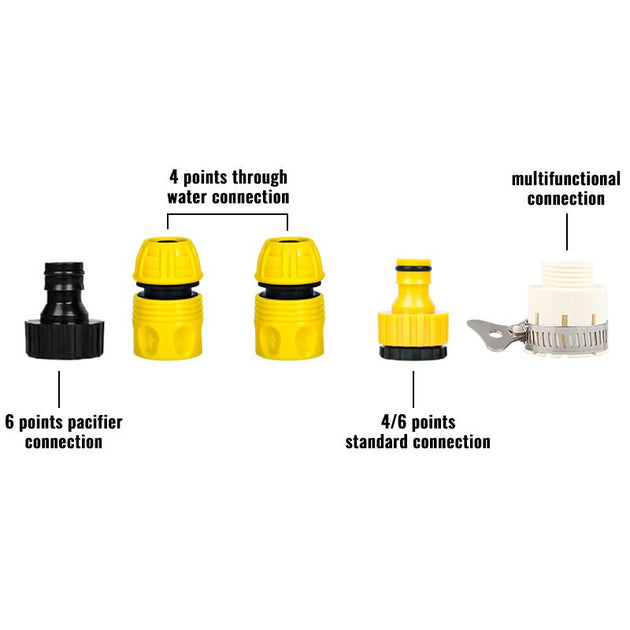 15m Automatic Garden Sprinkler 360 Degree Rotating Lawn Irrigation Water Sprayer For Large Area Coverage Frontier General Hardware
