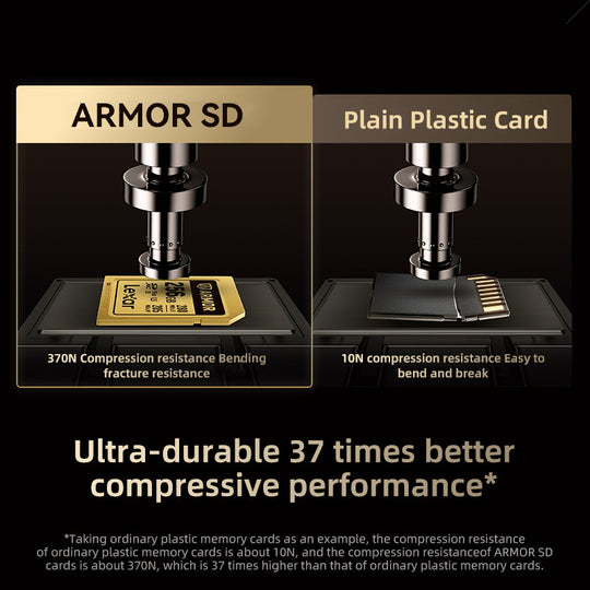 Lexar ARMOR GOLD SD Card World's First Stainless Steel Metal Card Camera 6K UHS-II V60 128GB 256GB Memory Card for Camera Frontier General Hardware