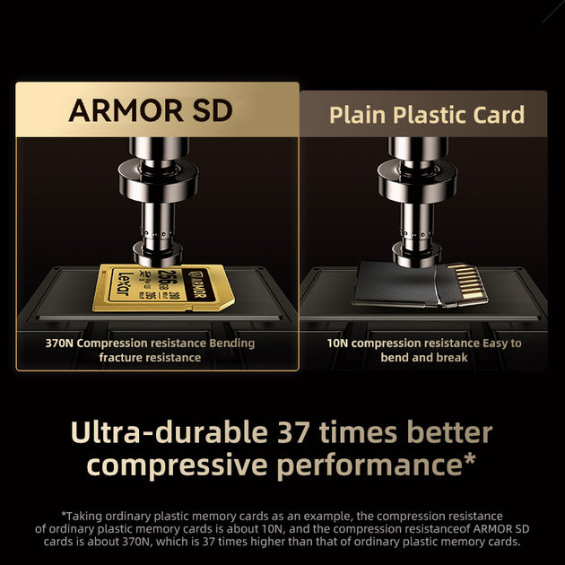 Lexar ARMOR GOLD SD Card World's First Stainless Steel Metal Card Camera 6K UHS-II V60 128GB 256GB Memory Card for Camera Frontier General Hardware