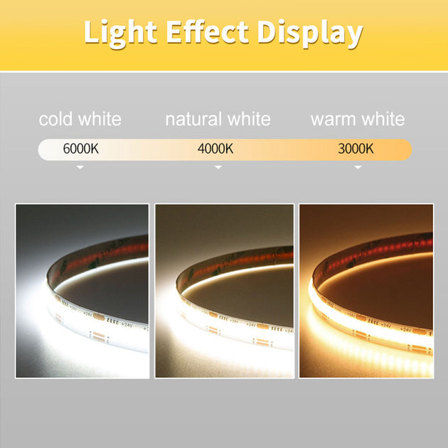 COB LED Strip Lights 12V 24V 320LEDsPerM 8mm PCB High Density Flexible Tape 2700K 4500K 6000K Kitchen Decor 1M 5M 10M Frontier General Hardware