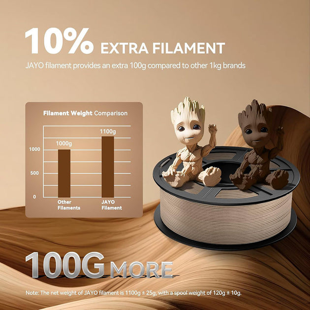 JAYO Wood PLA 3D Filament 1.75mm 1.1KG PLA Wood Texture 3D Printer Filament 15% Wood Fiber 3D Printing Materials 6Rolls/Set Frontier General Hardware