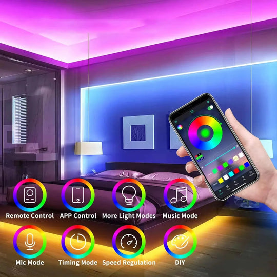 RGB Neon LED Strip 1M 2M 3M 5M IP65 Waterproof USB Neon Strip Tuya App Remote Control For Home Decor Lighting Frontier General Hardware