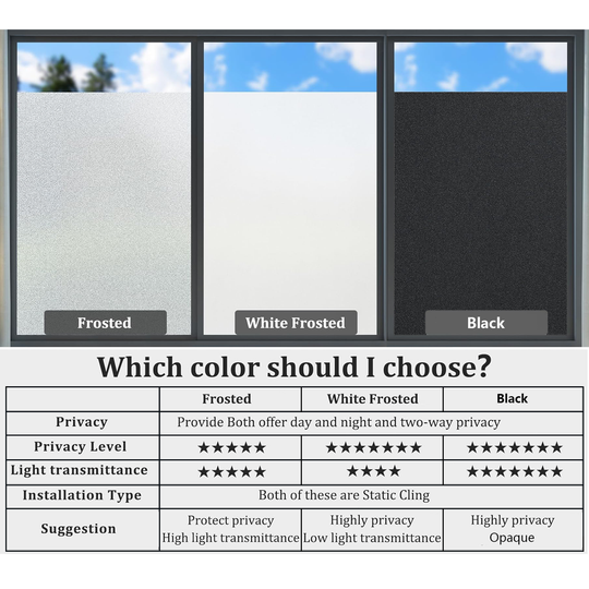 Window Film Frosted Glass Window Privacy Film No Glue Bathroom Window Privacy Film Static Cling Non-Adhesive Sun Blocking Heat Frontier General Hardware