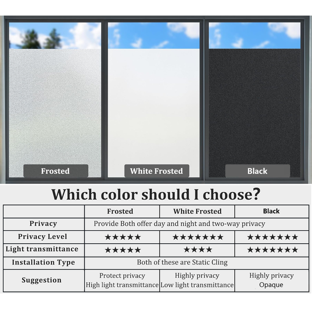 Window Film Frosted Glass Window Privacy Film No Glue Bathroom Window Privacy Film Static Cling Non-Adhesive Sun Blocking Heat Frontier General Hardware